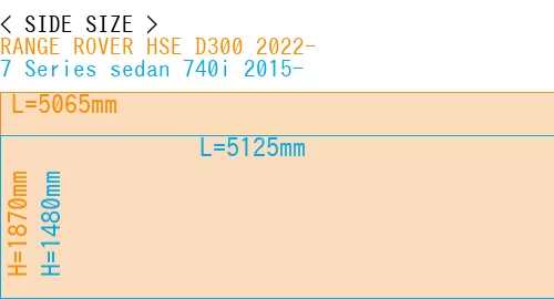 #RANGE ROVER HSE D300 2022- + 7 Series sedan 740i 2015-